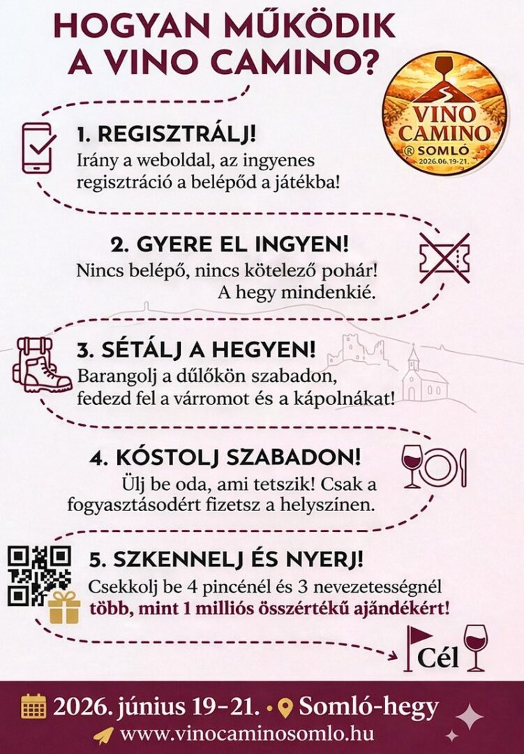 Hogyan működik a Vino Camino Somló?
