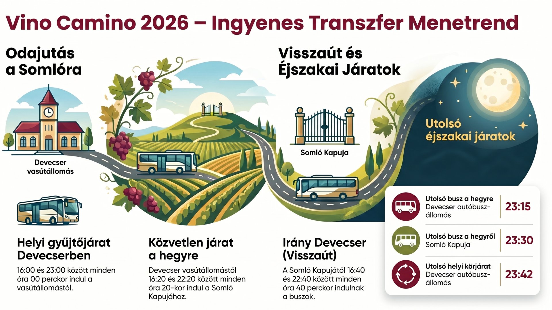 Ingyenes autóbusz transzfer - Vino Camino® Somló 2026