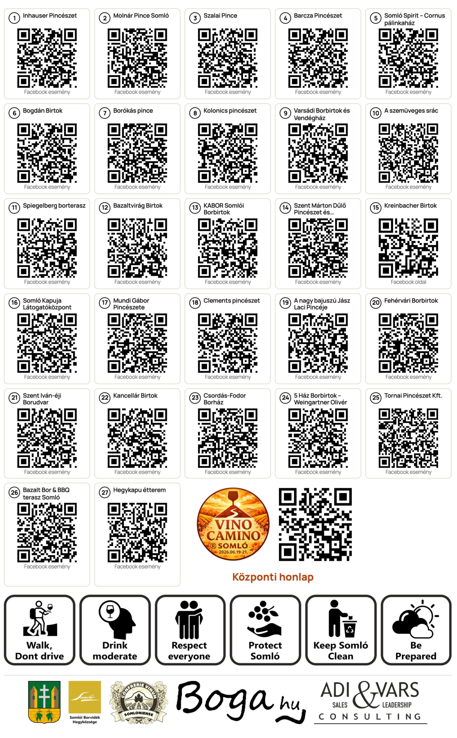 Vino Camino Somló térkép - QR kódok